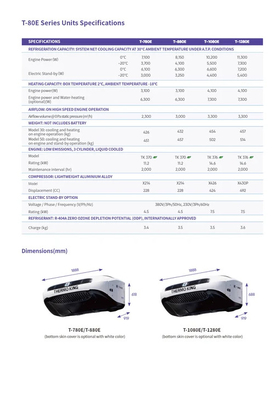 Unidad de refrigeración Thermo King T-780E T-880E T-1080E T-1280E para sistema de refrigeración